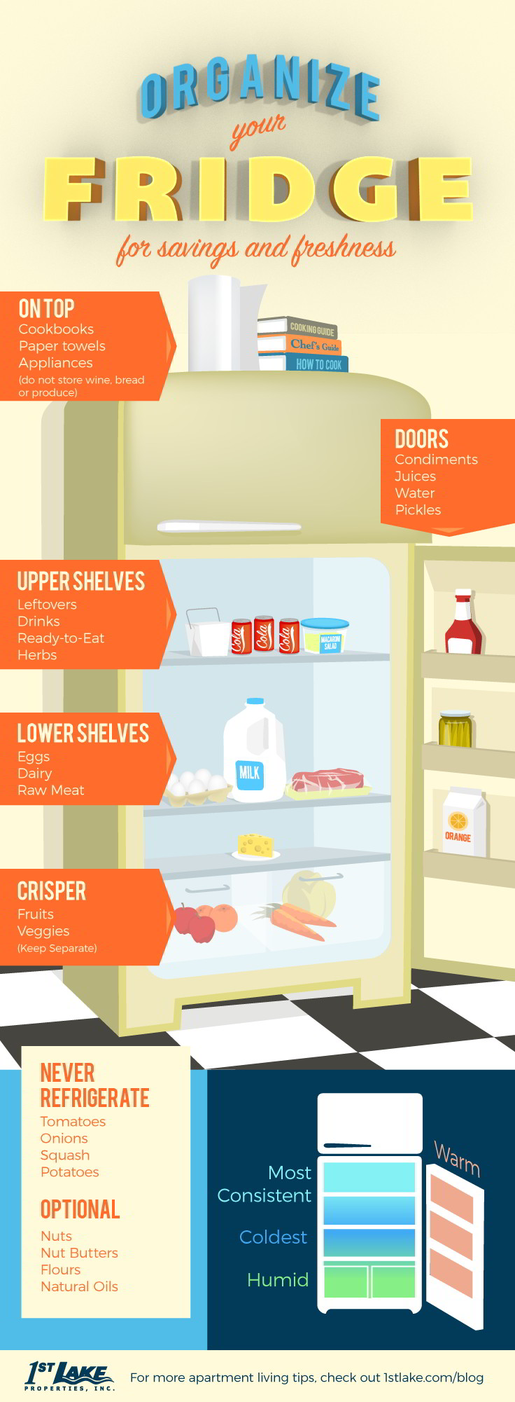 There are ways to create more space to make room for everything that needs to be refrigerated. Start with these fridge organization hacks, and read on for the best places to store everything inside your refrigerator.